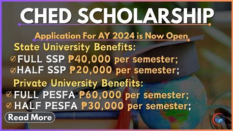 ched scholarship region 10|How to Apply for the CHED Scholarship Program .